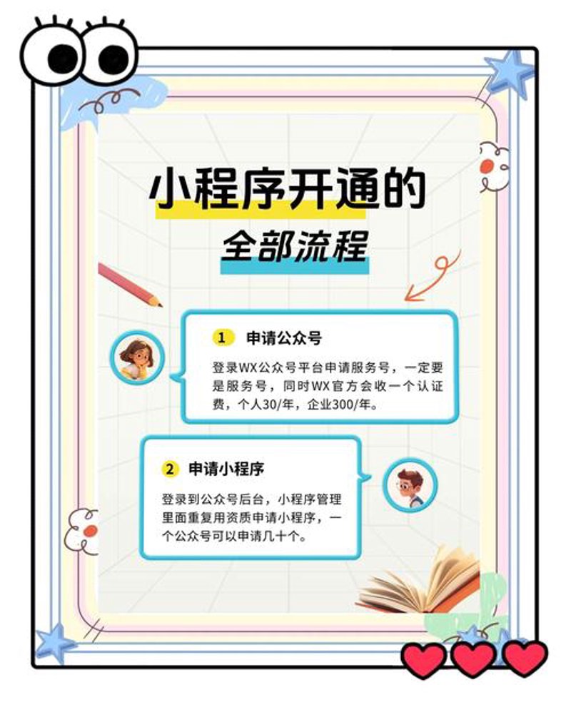 小程序开发：撬动商业新机遇