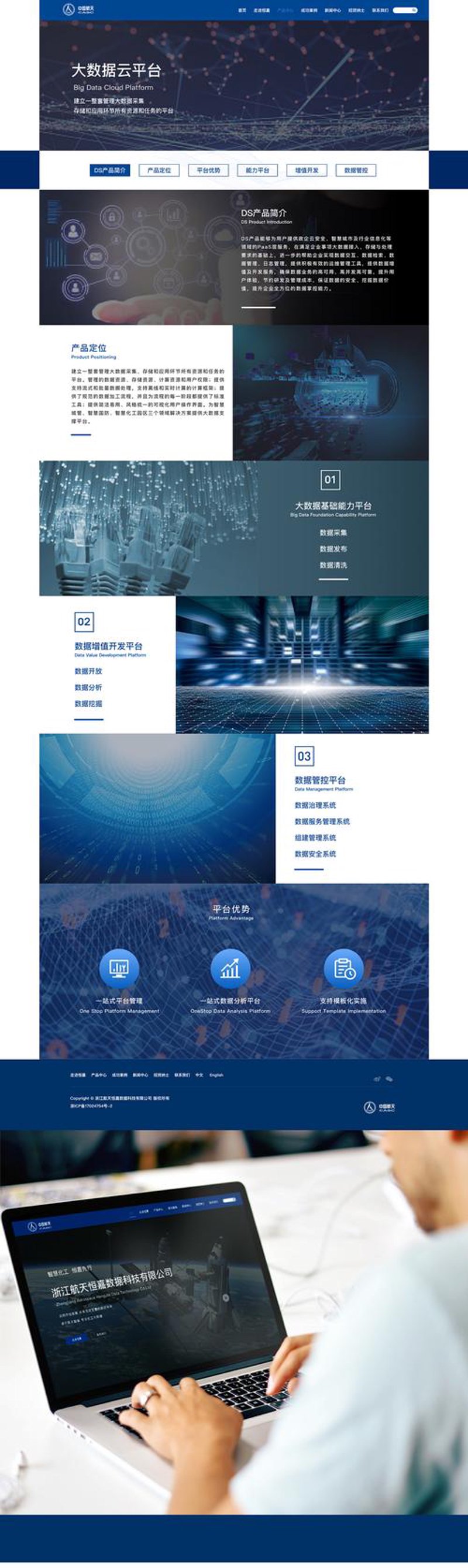 响应式网站建设:适应未来的关键
